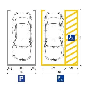 medidas de un aparcamiento